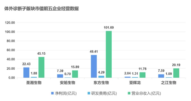 QQ截图20220720141613