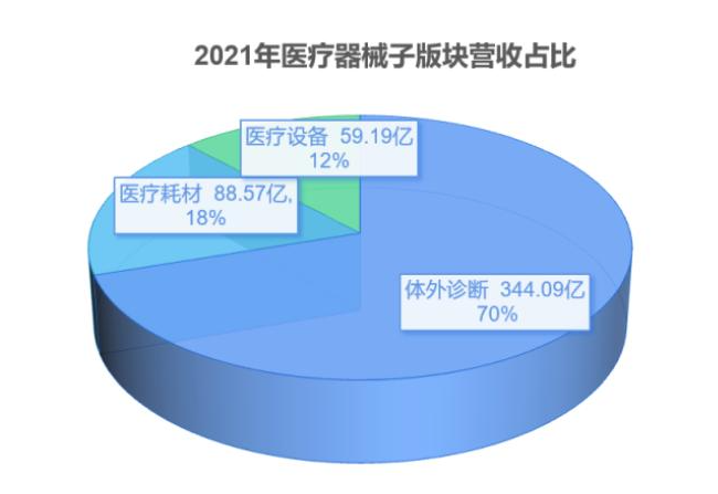 QQ截图20220720141515