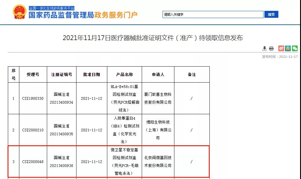 国内首款单核苷酸位点MSI基因检测试剂盒获批上市！